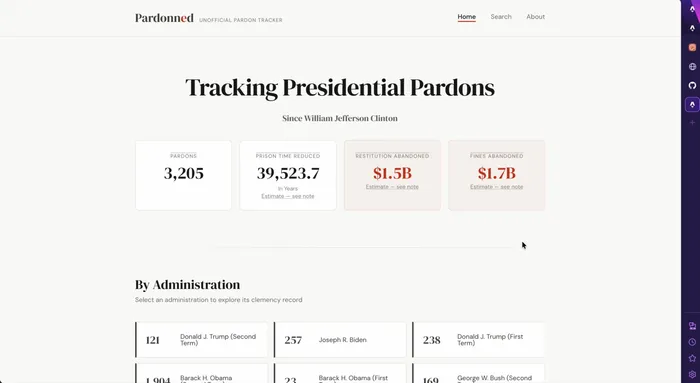 Homepage designed by Google Stitch — stat cards layout