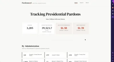 Pardonned homepage before redesign — stat cards layout